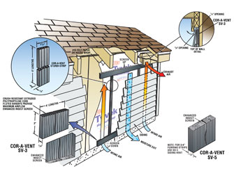 siding in austin home siding house siding weather protection