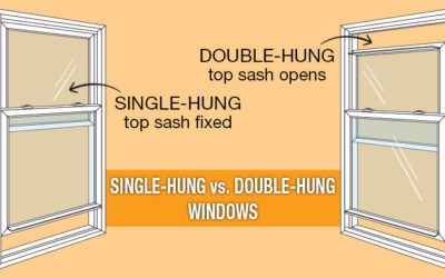 Ultimate Showdown: Double Hung Window vs Single – 7 Key Differences to Know Before You Buy