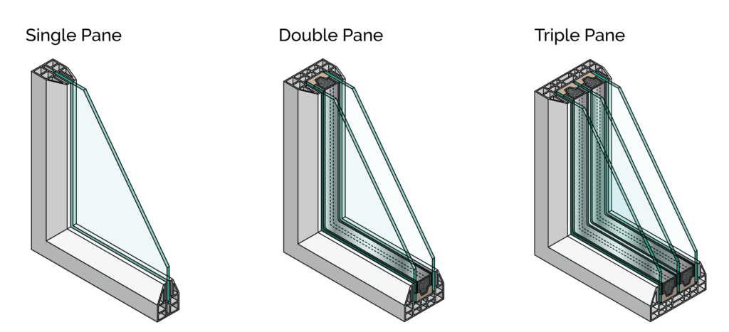 single pane window imperium exteriors